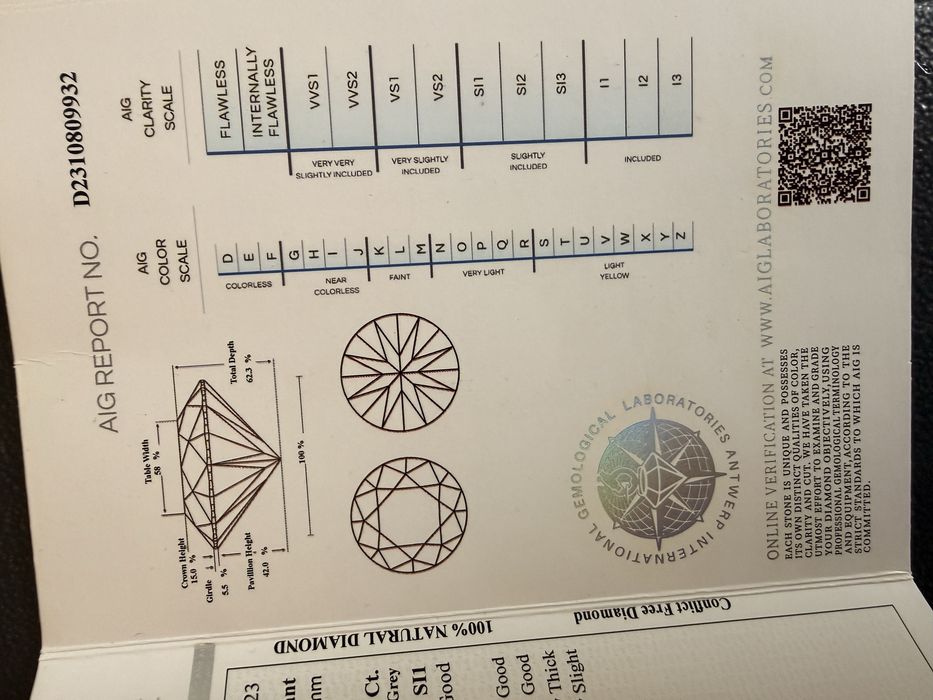 Диамант 1.02 карата SI1.