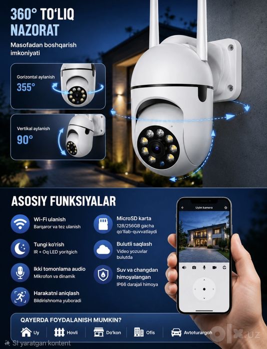 Умная Wi-Fі камера, камеры видеонаблюдения, камера 360  HD