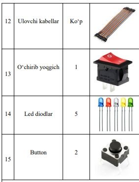 Arduino Oʻyinchoq mashina qismlari
