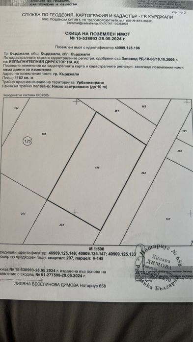 Имот в регулация кв.Резбарци