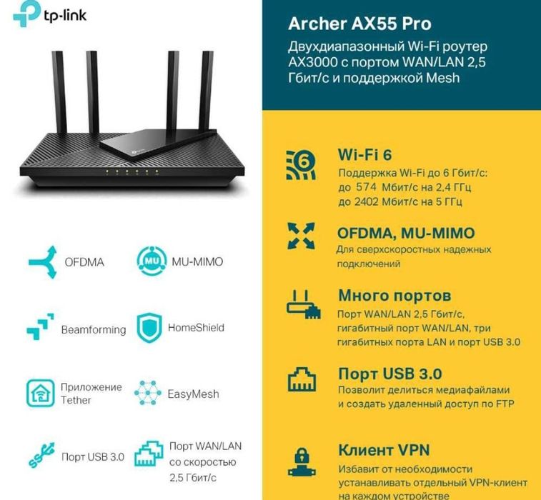 Wi-Fi Роутер TP-Link Archer AX55 Pro AX3000