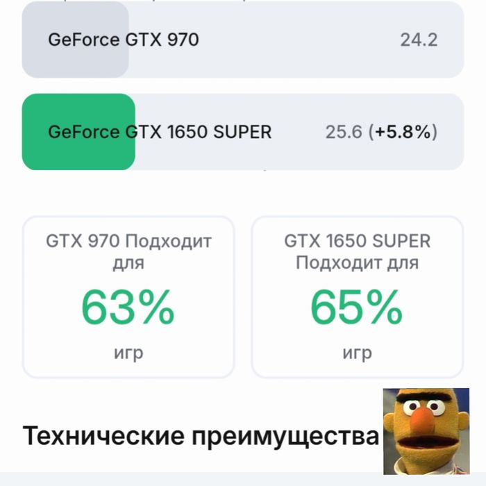 CORE i7. GTX полный комплект!