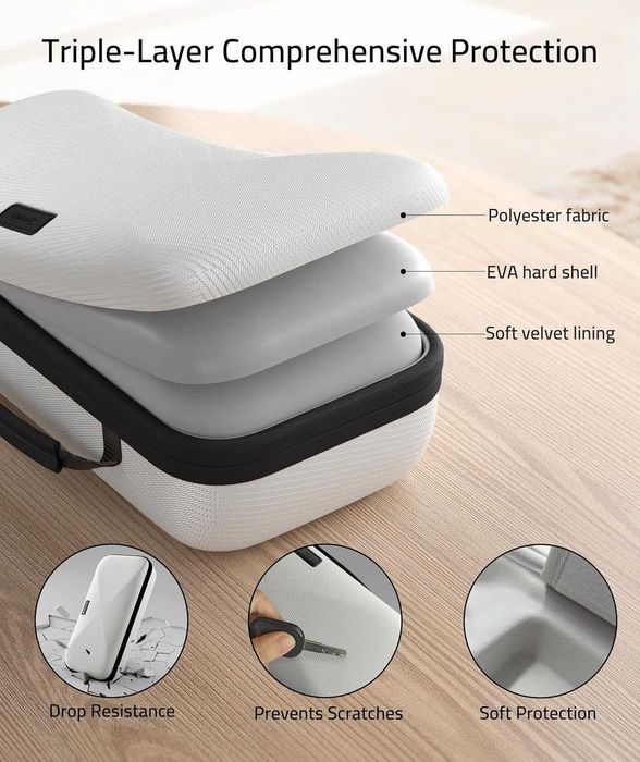 *НОВ* Твърд калъф за съхранение Syntech за Asus Rog Ally и Rog Ally X