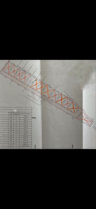 Teren de vanzare, construibil in Buftea, Ilfov, ultimul lot ramas
