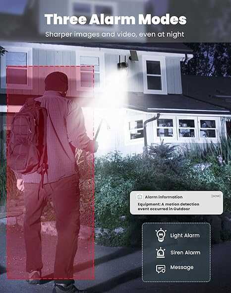 Камера със соларен панел