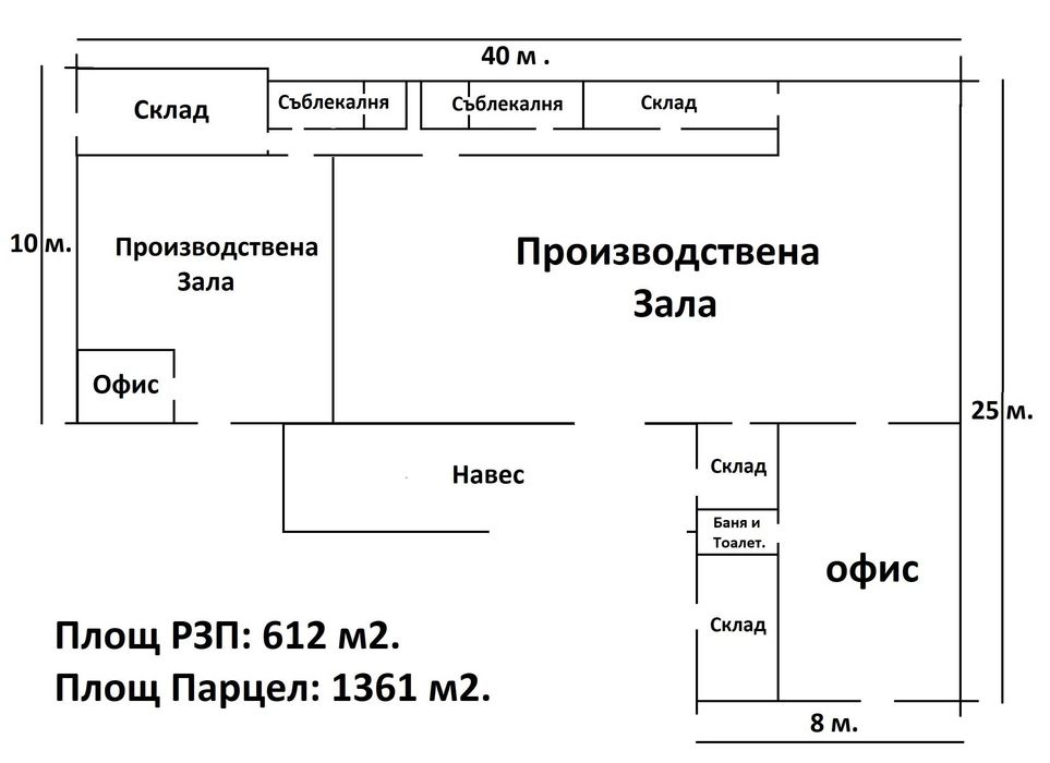 Индустриален имот в промишлена зона