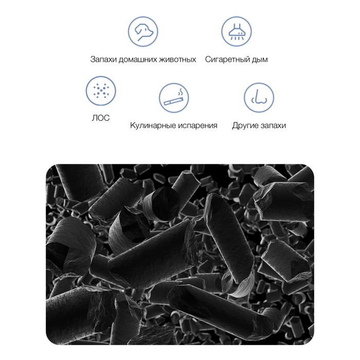 Фильтры для Очистителей Воздуха Xiaomi Smart Air Purifier 4 Lite