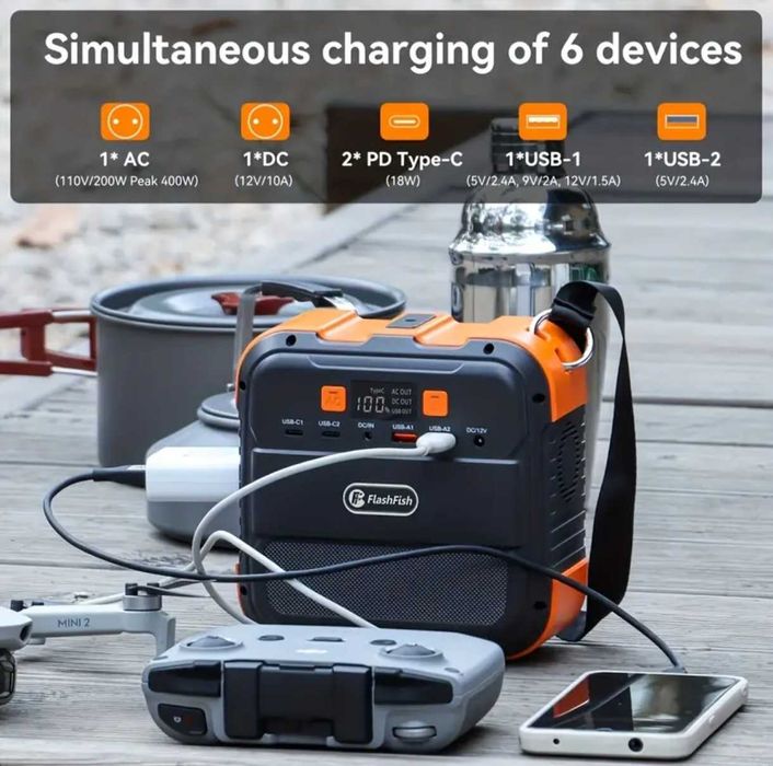 Преносима -Литиева батерия