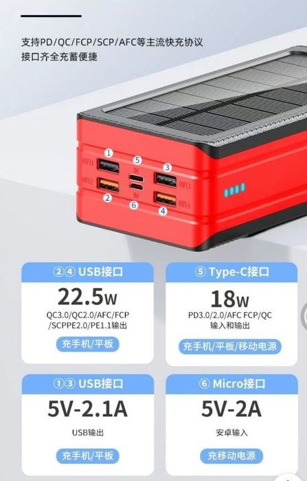 Powerbank 50000 с солнечной панелью