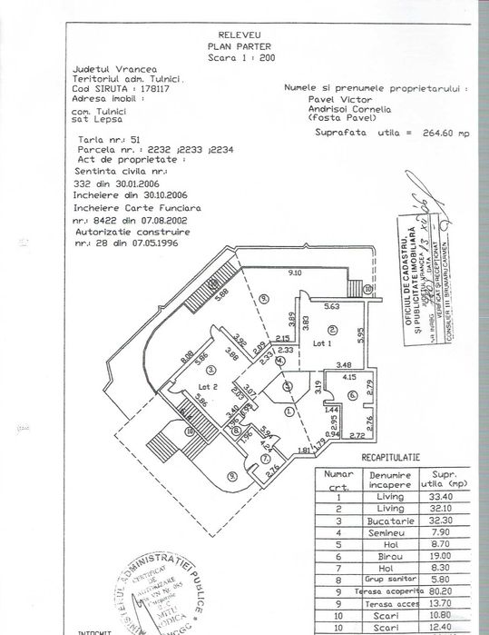 Casa de Vacanta/Vila/Pensiune/Cabana - Lepsa, Vrancea- Munte