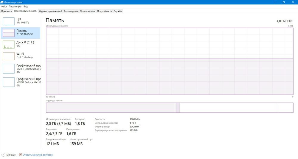 Ноутбук acer Aspire E5-576