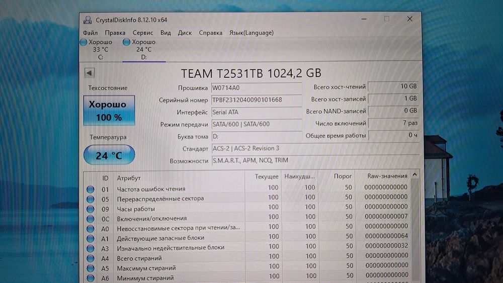 Продам ssd team group 1tb