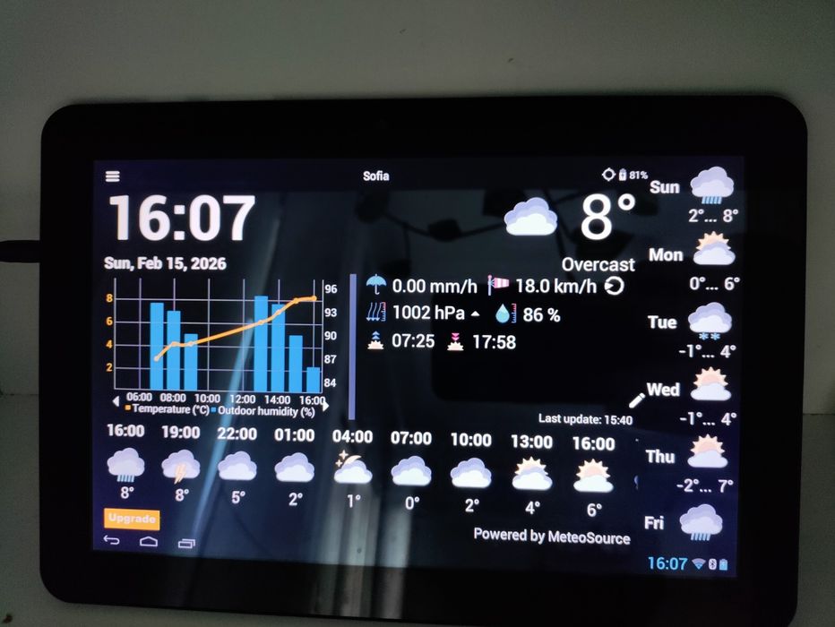 Tablet Prestigio pmp7100d   2бр
