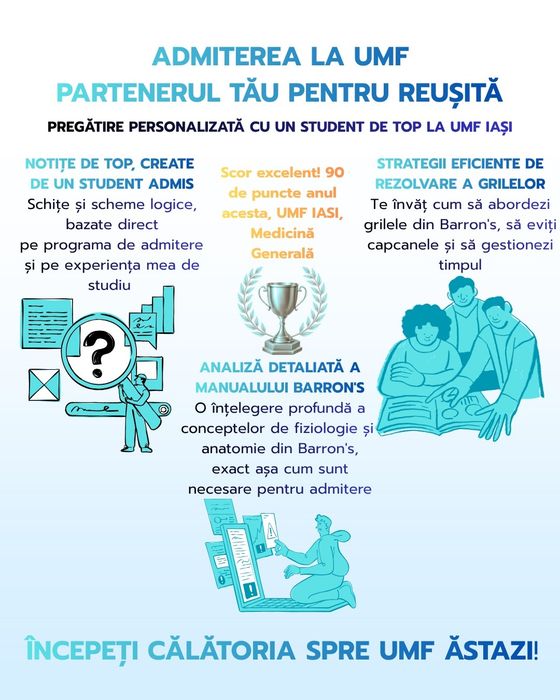 Meditații medicina Barron's și bac chimie organica + bac biologie
