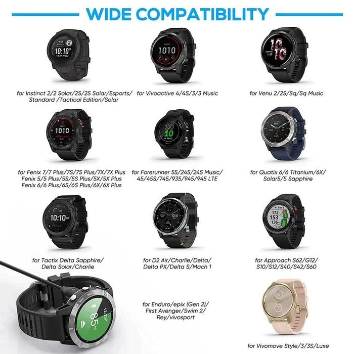 Dock incarcare incarcator ceas Garmin Fenix 5 5S Fenix 5X 6/6S/6X Pro