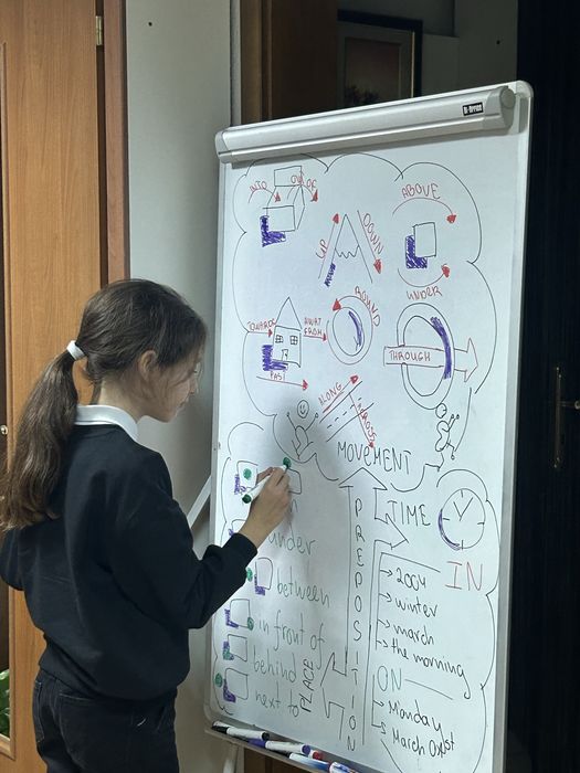 Уроци по Английски език - Плевен присъствено/онлайн