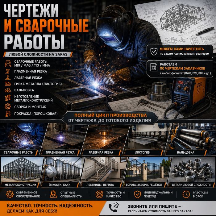 Изготовление металлоконструкций и изделий из металла на заказ
