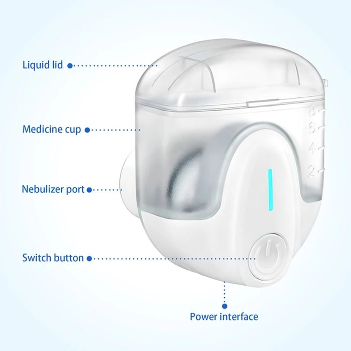 Инголятор небулайзер Nebulaser mesh. Аккумуляторный