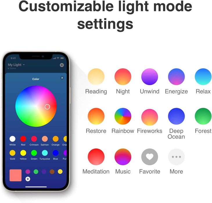 Lumina de trezire WIIM, Alexa build in, PREMIUM