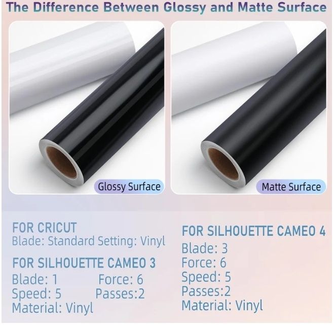 Autocolant(4role) permanent de vinil cricut