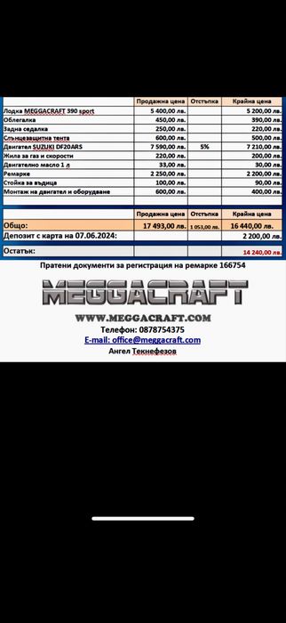 Лодка Meggacraft 390