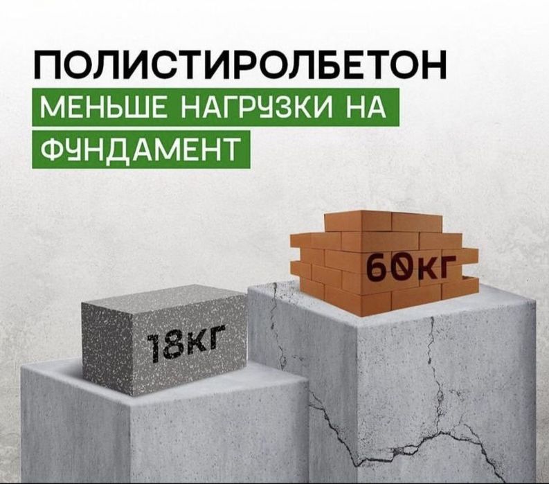 Polistrol blok  gʻishtlari