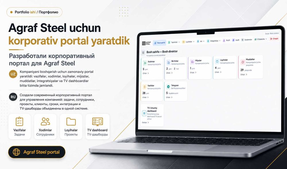 Telegram bot yaratish, Mini APP, Разработка телеграм бот мини веб апп