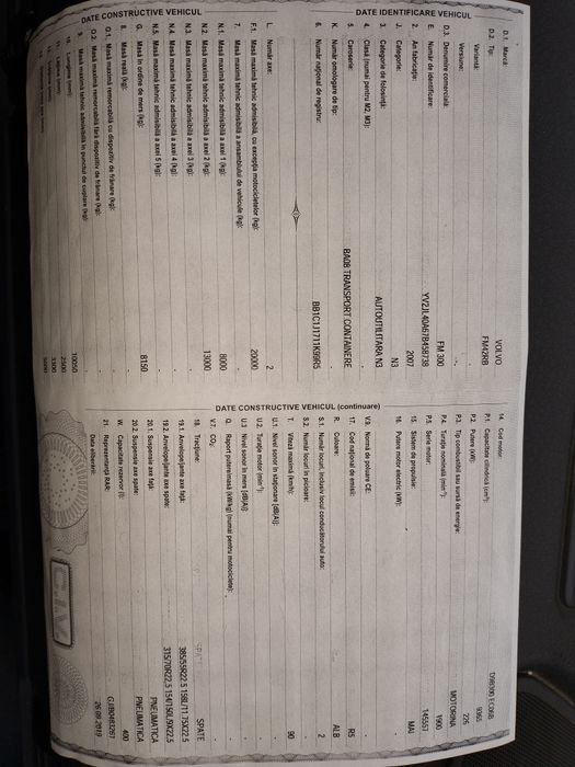 Camion Volvo FM de vanzare