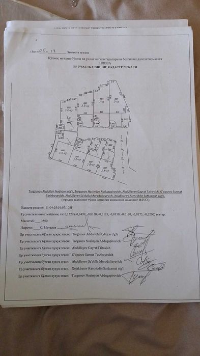 Продаётся участок Назарбек Гулчилик 2сотик
