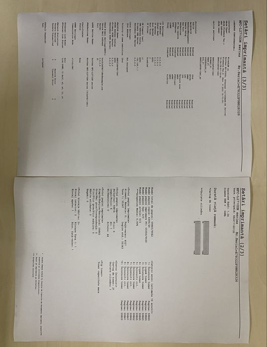 Multifunctionala Brother MFC L2712DN