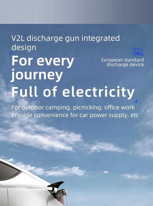 Vehicle-to-Load V2L Превърнете Колата си в Източник на Ток 3.6kw