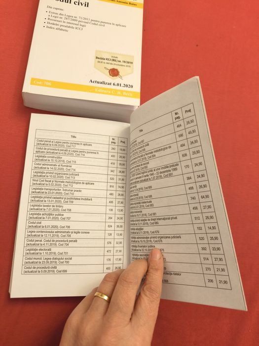 Pachet Cod Civil+ Cod Penal- ediție 2020 - pt studenți Drept