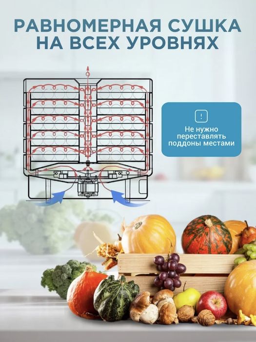 Дегидратор овощей и фруктов