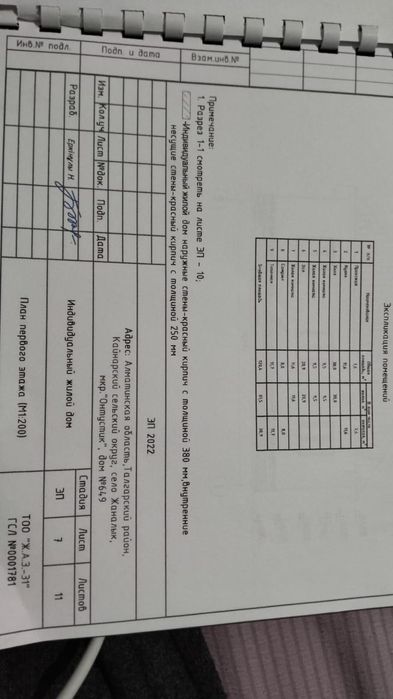 Продам Новый  ЧАСТНЫЙ дом. 40млн