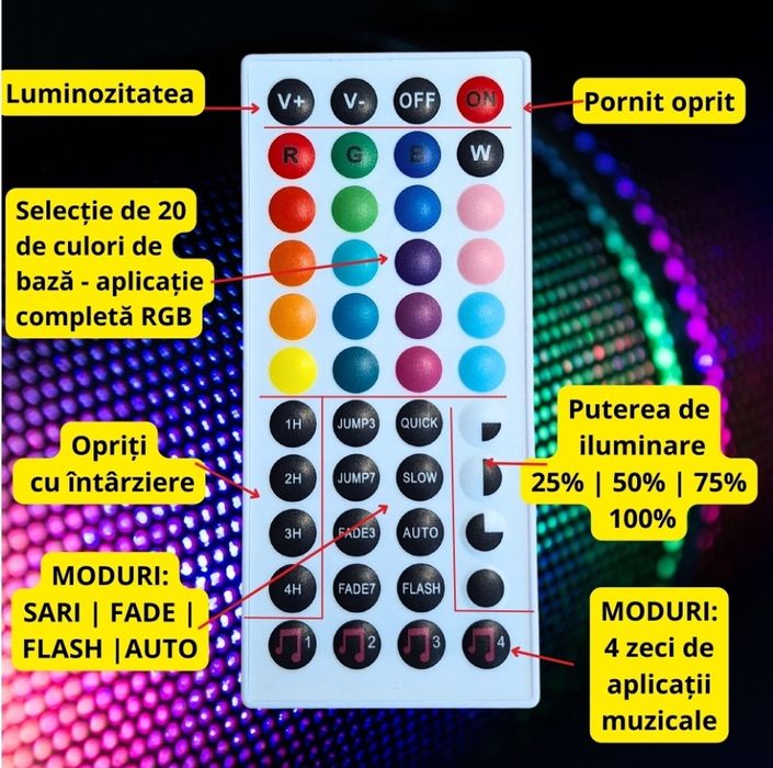 Banda LED exterior 10 metri, rezistenta la apa IP65, RGB GALAXIA®