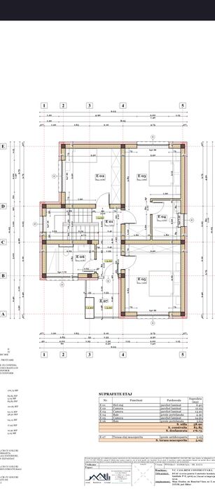 Casă cu etaj 4 camere , zona Oncea.