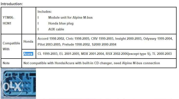 Промоция Yatour Honda / Acura (98-2003) - синя Букса!