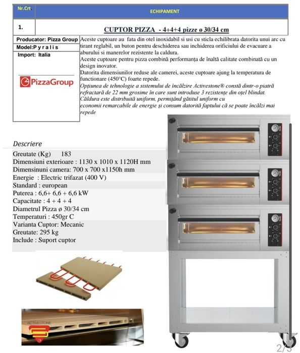 Cuptor Pizza 12 Pizza Pyralis