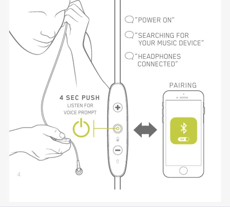 Безжични слушалки Ceative Sound Blaster Jam , Jaybird Freedom