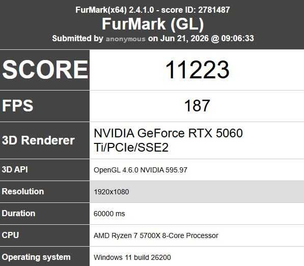 Видеокарта MSI RTX 5060ti 16gb