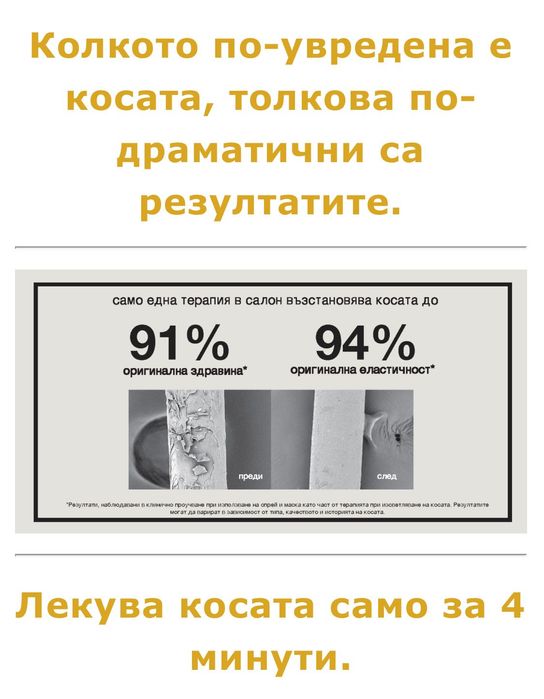 Терапия за молекулярно възстановяване на косата K18 Leave-In Mask 50ml