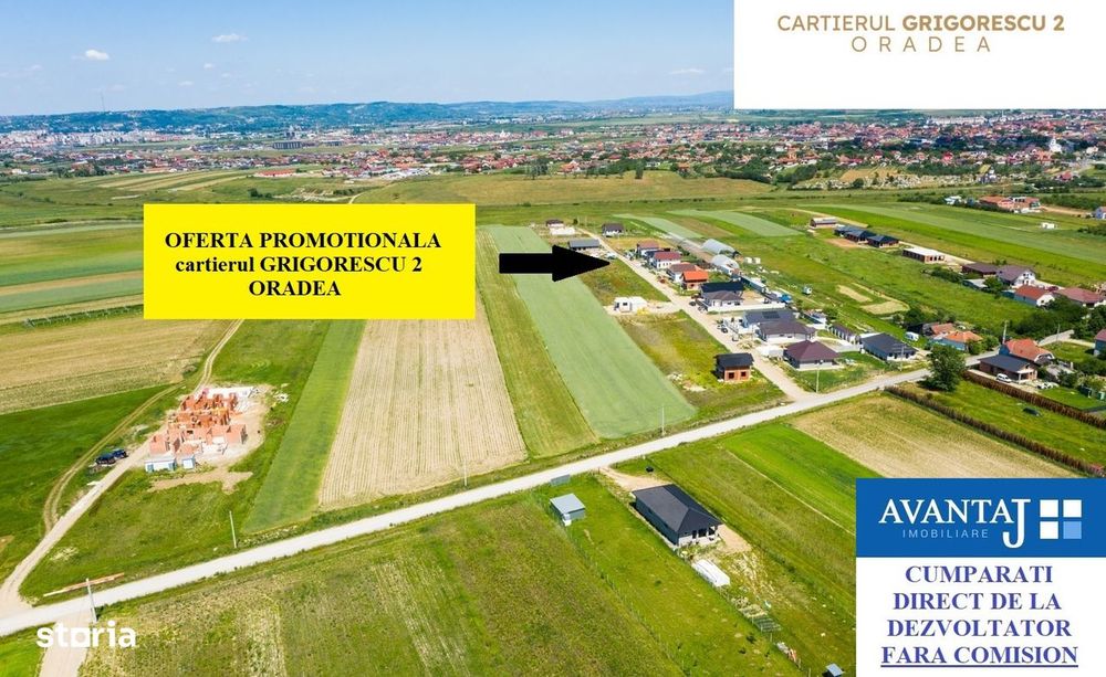 Parcele Cartier Grigorescu 2 la asfalt si toate utilitatile