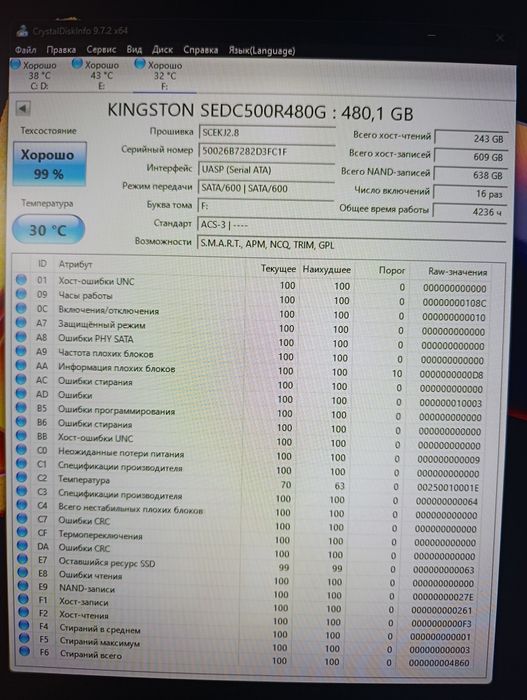Продам ssd (ссд) 480 Гб Kingston 2.5