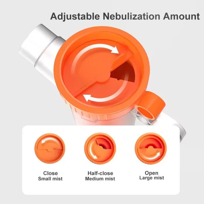 Маска для инголятора небулайзера