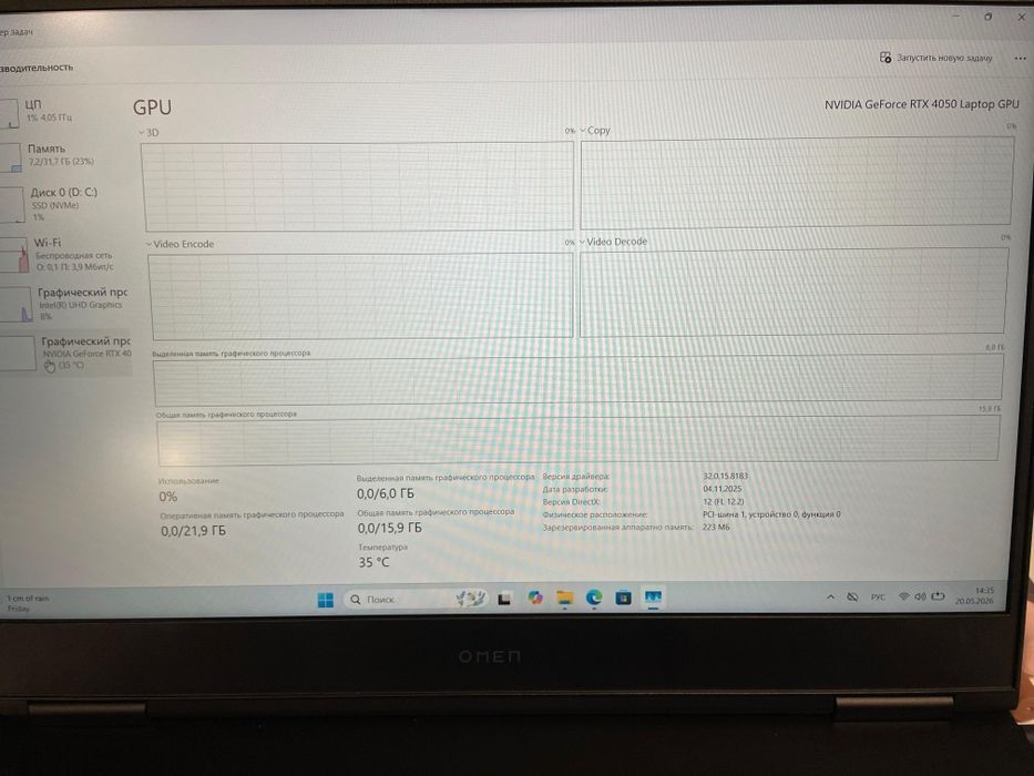 Hp Omen Core i7-13620h/32gb/1Tb/RTX4050