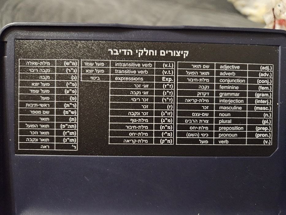 Електронен речник OXFORD иврит/английски