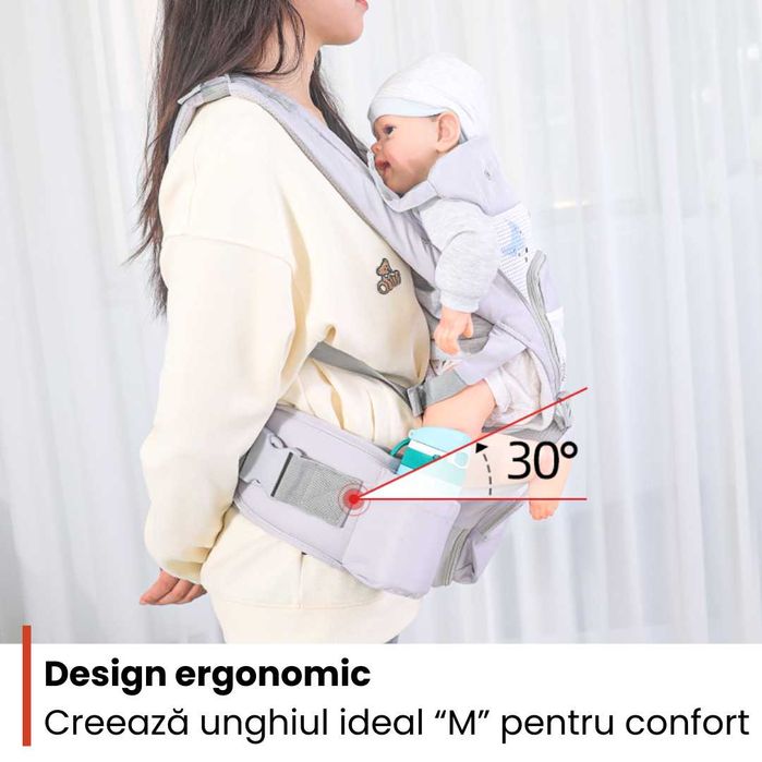 Marsupiu Bebelusi Ergonomic cu Scaunel 0-36 Luni, 4 Accesorii Incluse