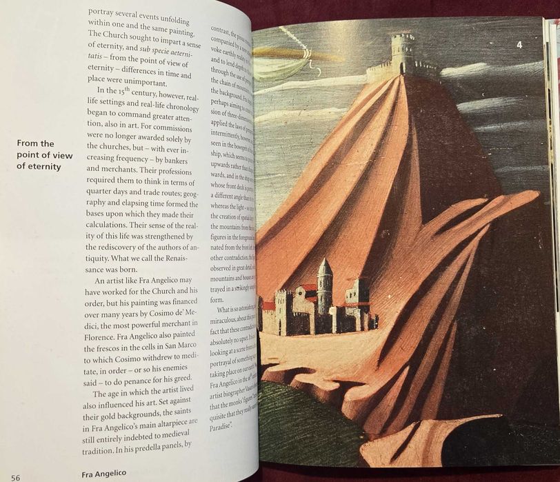 15th Century Paintings