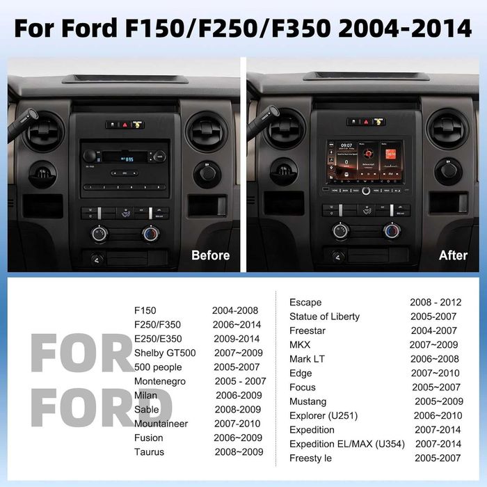 CAMECHO 1G+32G Android 13 автомобилна стерео система за Ford F150/F250