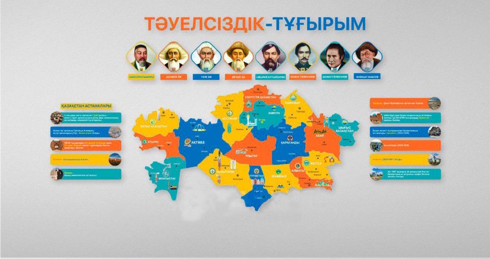 Продам Стенды для Школы!